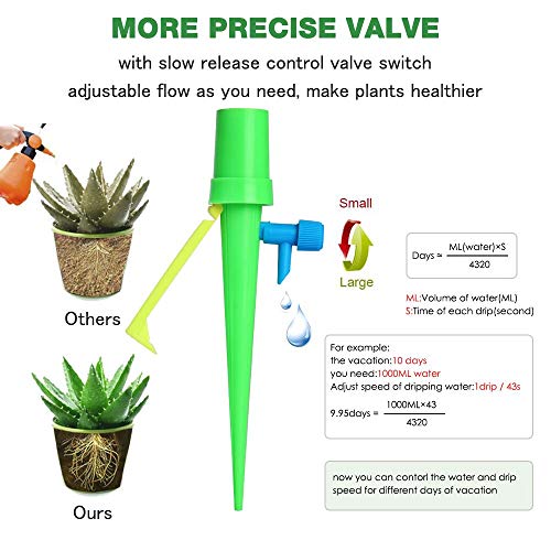 1 FinalBase+Watering+Automatic+Irrigation+Vegetable