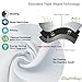 DriftAway Thermal Insulated Blackout Curtain Liner 2 Panels Each Liner Size 50 Inch by 80 Inch Rings Included