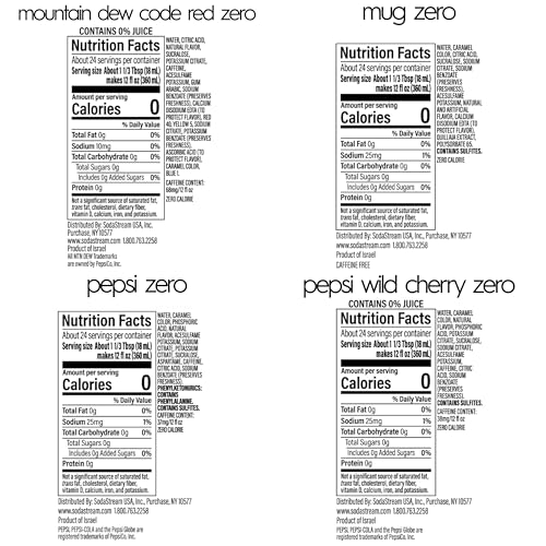 SODASTREAM PEPSI WILD CHERRY, MTN DEW CODE RED, PEPSI & MUG ROOT VARIETY PACK, ZERO SUGAR, 440ML PACK OF 4