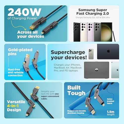 Stuffcool Quad Pro Max 4 in 1 Metal Braided Cable 1.5m 240W Rugged e-Marker chip gold plated connectors with lightning to type C, type C to C, Lighting to type A best for iPhones, Macbooks,Laptops 4