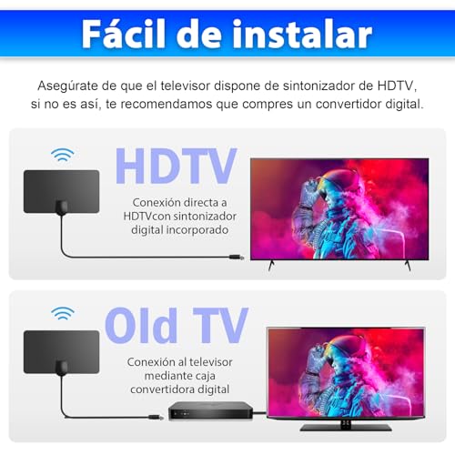 Indoor TV Antenna Panel for Smart TV – Digital HD 4K/Full HD Digital DTT Antenna, Ultra-Thin and Flexible Design, Stable 360° Reception, Compatible with DVB-T2/DVB-T and HDTV, Long Range Signal