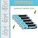 Rechargeable AA Batteries, 1500mAh Micro USB Charge, 1.5Hours Charging Fast Rechargeable Lithium Batteries, 1000 Cycle (4 Pack)