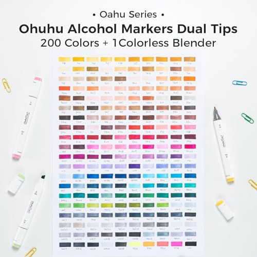Ohuhu Marcadores Alcohol 200 Colores - Set Marcadores Doble Punta para Artistas Adultos Colorear Dibujar Ilustración - Punta Doble Cincel y Fina - Oahu de Ohuhu Markers - Tinta Alcohol Recargable