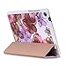 MoKo ASUS ZenPad S 8.0 Z580C Case - Premium Ultra Compact Protection Slim Lightweight Smart Shell Stand Cover Case With Auto Wake / Sleep for 2015 ASUS ZenPad S 8 Z580C/Z580CA 8