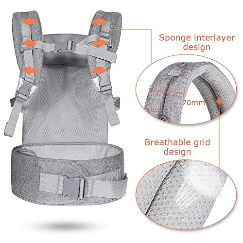 Lictin Baby Carrier Sling for Newborn Baby Wrap Carriers Front and Back, Breathable Adjustable