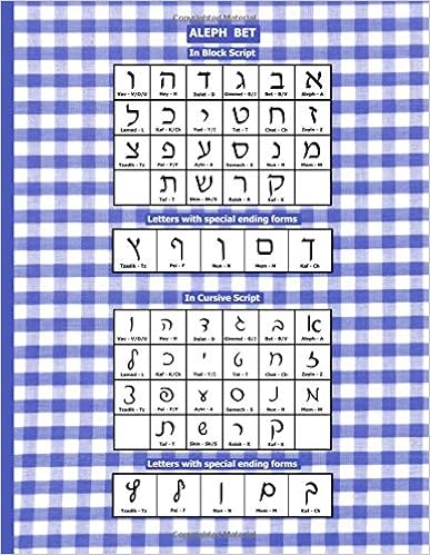 Pdf Gratis Aleph Bet Blue Gingham A4 Hebrew Notebook With - 