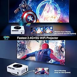 4K Projector, WiMiUS K3 5G WiFi Projector Support