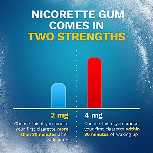 Nicorette 2mg Nicotine Gum to Help Quit Smoking White Ice Mint