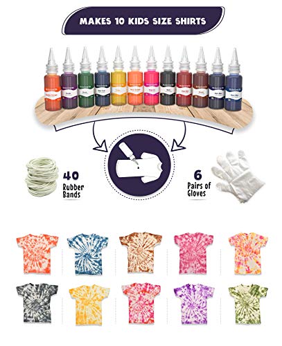 1 Doodlehog+Groups+Non+Toxic+Included+Beginner+Friendly