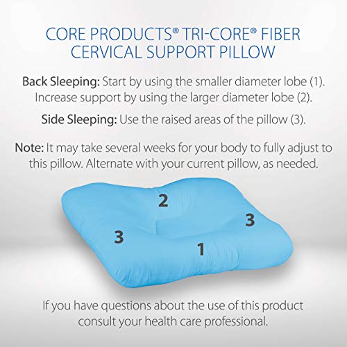 Core Products TriCore Cervical Support Pillow for Neck Pain