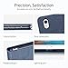 ESR Urban Premium Folio Case for iPad Pro 10.5, Book Cover Design, Multi-Angle Viewing Stand, Smart Cover Auto Sleep/Wake Function for The 2017 iPad Pro 10.5-inch(Knight Blue)