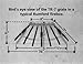 Model TR-7 High Efficiency Smoke-Free Rumford Fireplace Grate.