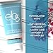 eb5 Exfoliating Aha Cleansing Lotion for Nourishing and Glowing Skin | Moisturizing, Soap-free, Anti-Aging Gentle Cleanser for Men & Women (6 Fl oz)