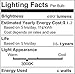 OMAYKEY 6W 3000K LED Candelabra Bulbs Soft White, Dimmable 60W Equivalent 600 LM, E12 Candle Base C35 Frosted Glass LED Chandelier Bulb, 360 Degrees Beam Angle, Pack of 6