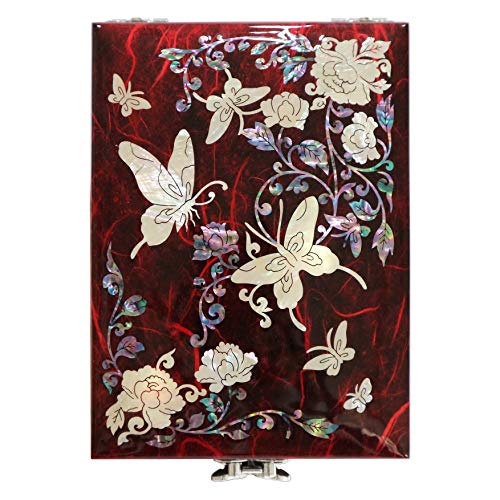 MADDesign-RA-068-Jewelry-Music-Box-Red