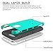 iPhone 6 Case,iPhone 6s Case,Vogue shop Hybrid High Impact Heavy Duty Dual Layer Hard PC Outer Shell with Soft Rubber Inner Armor Defender Case Cover for Apple iPhone 6 6s 4.7 inch Screen