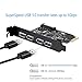 SupaHub PCI-E to USB 3.0 4-Port PCI Express Expansion Card, Windows XP, Vista, 7, 8, 10, Includes Drivers and SATA 15-Pin Power Connector