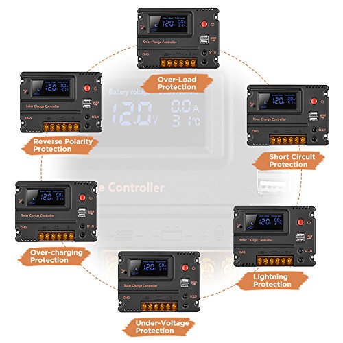 5 GHB+Controller+Intelligent+Temperature+Compensation