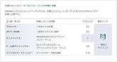 カスタマー画像