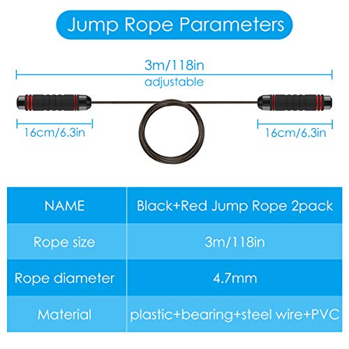 EZCO Corde à Sauter, Corde a Sauter Fitness Sport Maison Jump Rope Adaptée à Remise en Forme, à Boxe,Entraînement à Domicile