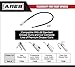 ARES 71043-24-inch Grease Gun Flex Hose - Working Pressure of 4,500 PSI and Burst Pressure of 10,000 PSI - Coil Spring Provides Non-Slip Grip and Prevents Kinking - Standard Coupler Included