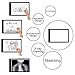 Happycamping Tracing Light Box, A4 LED Artcraft Tracing Light Pad Light Box for Artists,Drawing, Sketching, Animation, 9.4x14 Inch Light Pad (A4)