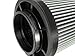aFe POWER Momentum Intake Replacement Air Filter w/Pro DRY S Media - 5