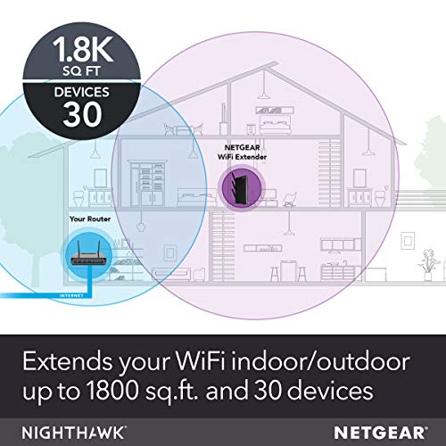 1 NETGEAR+Extender+Seamless+Roaming+Router