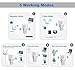 TechLife 300Mbps Wireless-N WiFi Range Extender/WiFi Repeater Support Four Modes, AP, Reapter, Router and Client Mode, 3dbi Antennas Signal Boosters