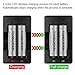 TANSOREN 18650 3000mAh 3.7V Rechargeable Lithium Batteries and Fast Li-ion Charger