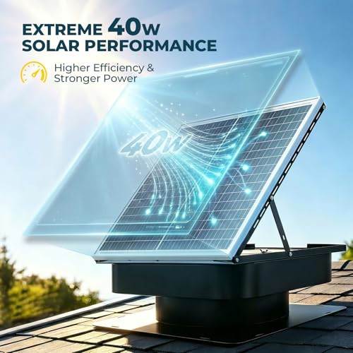 DuskSnug 40W Solar Attic Fan, 12 Inch 2000 CFM Solar Powered Roof Exhaust Fan, Controller-Free Auto Ventilation, Heavy-Duty Copper Motor Weatherproof Vent for Home, Garage, Greenhouse, Shed