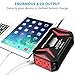 BESTEK Pure Sine Wave 300W Power Inverter DC 12V to AC 110V with 4.2A Dual Smart USB Ports Car Adapter (Black)