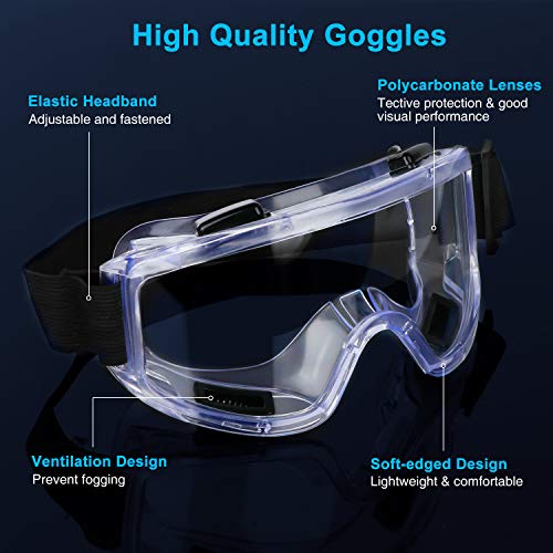 IVSUN Respirator Mask with Safety Glasses Half Facepiece Gas Mask Reusable Professional Breathing Eye Protection Against Dust, Organic Vapors, Pollen and Chemicals for Paint and DIY Projects - Thumbnail 2