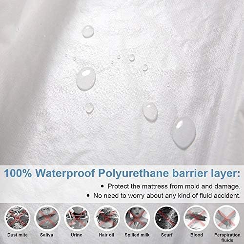 Bebe Puericulture La Chambre De Bebe Tencel Protege Matelas Impermeable Pour Enfant 60 X 1 Cm Dry N Comfort Alianzagestion Com
