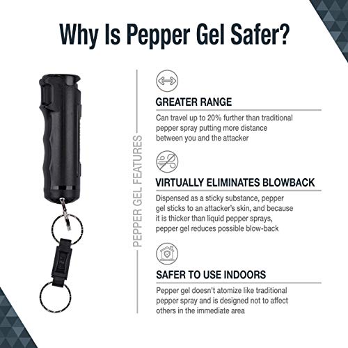 SABRE Flip Top Pepper Gel Keychain w/ Quick Release for Easy Access