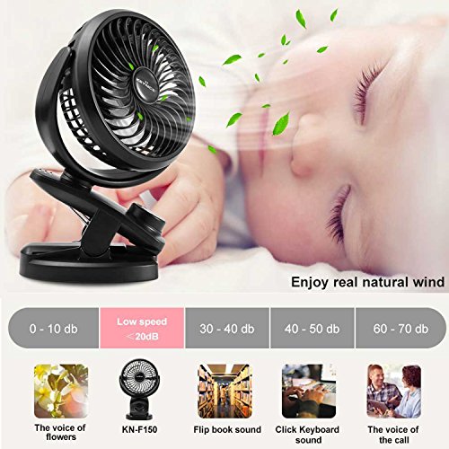 KEYNICE Desk Fan, Rechargeable 5000Mah Battery Operated Clip on Fan, 360 Degree Rotation Portable USB Fan, Strong Wind Personal Fan for Stroller Car, Office, Dorm,Camping - Black - Thumbnail 4