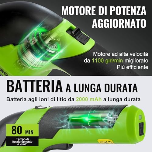 Forbici a Batteria 2 in 1, Cesoia Elettrica a Batteria al Litio 7,2V 2Ah, Larghezza di Taglio 100mm, Lunghezza di Taglio 150mm, Adatto al Giardino (Verde)