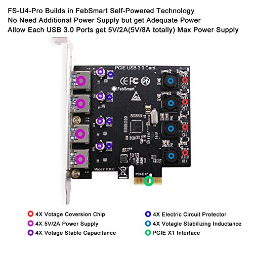 1 FebSmart+Self+Powered+Technology+No+Additional+FS+U4+Pro