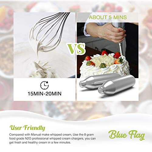 BLUE FLAG Mint Flavor Whipped Cream Chargers N2O Nitrous Oxide 8Gram Cartridge for Whipper