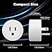Smart Plug, Wi-Fi Enabled Mini Sockets Smart Outlets No Hub Required Timing Function Control Your Electric Devices from Anywhere Compatible with Alexa and Google Assistant 2-Pack Amysen