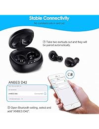 Anbes Wireless Earbuds, Bluetooth 5.0 Headphones True Wireless in-Ear Earbuds 18H Playtime Noise Cancelling 3D Stereo Deep Bass with Built-in Mic Volume Control Portable Charging Case