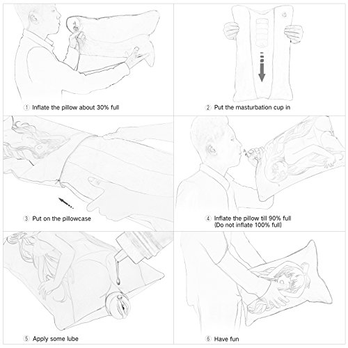 Imo Inflatable Doll Pillow Set For Male Masturbation Import It All