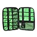 Universal Cable Organizer - Electronics Accessories Case USB Drive Shuttle-an All in One Travel Organizer - (Blue)