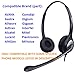 Wantek Corded Telephone Headset Dual w/ Noise Canceling Mic for AVAYA Aastra Allworx Adtran Alcatel Lucent AltiGen Comdial Digium Gigaset InterTel Mitel Plantronics MiVoice Landline Deskphones(F602S1)