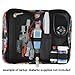 Sugar Medical - Diabetes Supply Case II - Perfectly Designed to Organize Diabetes Testing Supplies for Everyday Ease of Use (Cora)