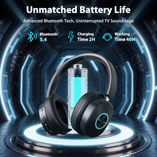 Wireless Headphones for TV Watching, TV Headphones Wireless for Seniors with 3 Audio Modes, Headphone for TV with Transmitter Charging Base, No Delay Over Ear Headset, Gifts for Parents/Elderly