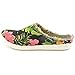 Coconuts By Matisse Islander Women Round Toe Canvas Black Mules