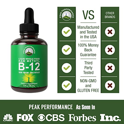 Raw Methyl B12 Liquid Drops. Sublingual Fast Acting Advanced Vegan B 12