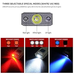 MecArmy SGN3 Mini Portable USB Rechargeable