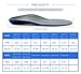 Shoe Insoles Arch Support Inserts Orthotic Insoles for Plantar Fasciitis, Flat Feet, High Arch, Pronation, Heel Spurs & Foot Pain